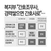 ������ "��ȣ������, ��½����� ��ȣ���"�� ��ȣ��� "�׷� �츮�� �ǻ� �� �� �־��"