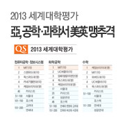 [2013 ���������] �ƽþ�, ���С����м� ڸ�� ���߰�