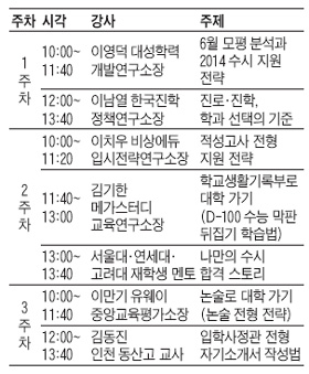 [맛공 알립니다] 강남·분당 '고등맘 브런치에듀'