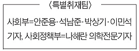 
	특별취재팀 명단
