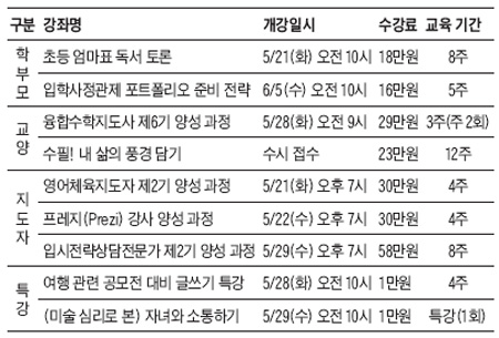 [맛공 알립니다] 조선교육문화센터 5월 프로그램
