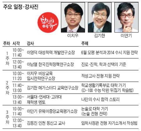 [맛공 알립니다] 2014 대입 수시 완벽 대비  강남·분당 고등맘 브런치에듀