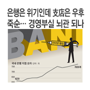 ������ �����ε� ����� �����׼��� �濵�ν� ���� �ǳ�