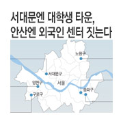 ���빮�� ���л� Ÿ��, �Ȼ꿣 �ܱ��� ���� ���´�