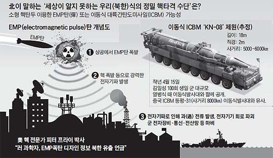 
 WSJ 사이트에 올라온 칼럼 캡쳐
