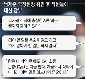 
	남재준 국정원장 취임 후 직원들에 대한 당부
