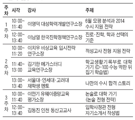 [맛공 알립니다] 강남·분당서 열리는 고등맘 브런치에듀