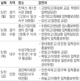 [맛공 알립니다] 입시 담당자가 강연하는 '특목고·자사고 무료 입시 설명회'