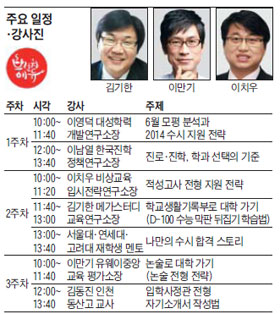 [맛공 알립니다] 2014 대입 수시 완벽 대비 강남·분당 '고등맘 브런치에듀'