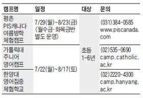 [맛공 알립니다] 국내 통학형 여름방학 영어 캠프 참가자 모집