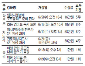 [맛공 알립니다] 조선교육문화센터 6월 강좌 할인 이벤트 외