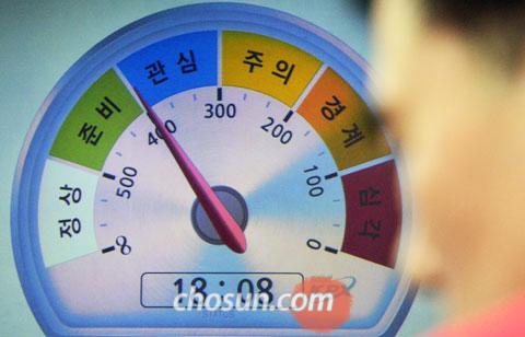 
	전력 수급 경보 준비 단계가 발령된 3일 오후 서울 삼성동 한국전력거래소 비상대책상황실에 있는 현황판의 바늘이 예비 전력 400만㎾ 미만을 가리키고 있다.
