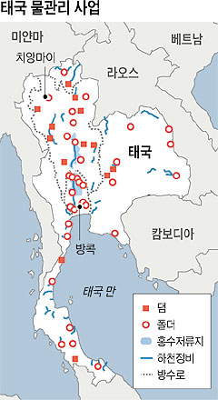 
	태국 물관리 사업
