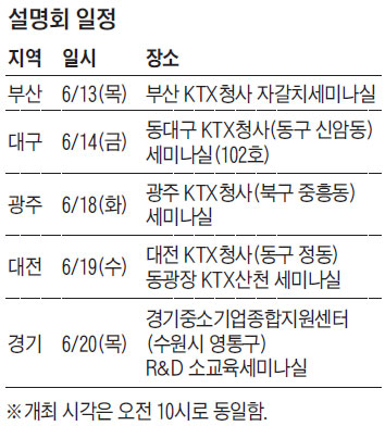 [맛공 알립니다] 영어 말하기 공부방 '스마티' 사업 설명회
