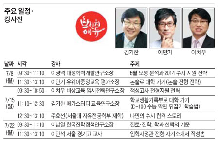 [맛공 알립니다] 2014 대입 수시 완벽 대비  서울 강남 '고등맘 브런치에듀'