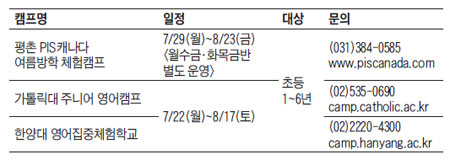 [맛공 알립니다] 영어로 국제 이슈 토론 - 제10회 서울모의유엔회의 외