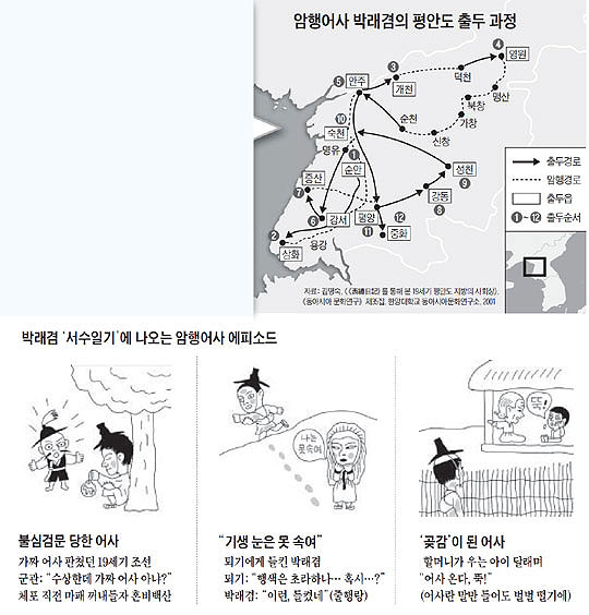 암행어사 박래겸의 평안도 출두 과정. 박래겸 '서수일기'에 나오는 암행어사 에피소드.