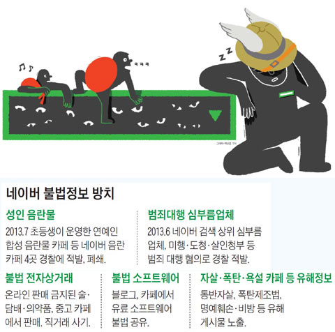 네이버 불법정보 방치.