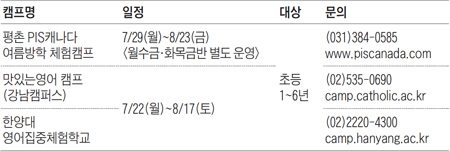 [맛공 알립니다] 여름방학 통학형 영어캠프