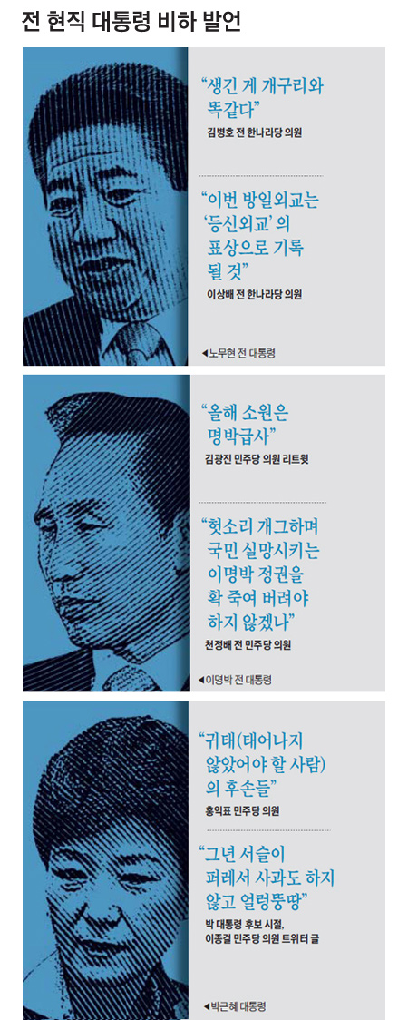 
	전 현직 대통령 비하 발언 이미지
