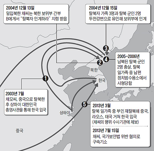 
		사건 일지 지도
