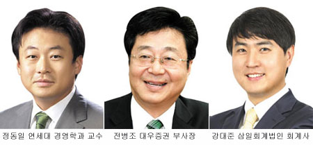 막연한 꿈은 NO! 관심 분야 경영학적으로 접근하라!