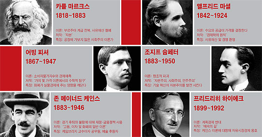Ä«¸¦ ¸¶¸£Å©½º, ¾ÙÇÁ¸®µå ¸¶¼È, ¾îºù ÇǼÅ, Á¶ÁöÇÁ ½·ÆäÅÍ, Á¸ ¸ÞÀ̳ʵå ÄÉÀνº, ÇÁ¸®µå¸®È÷ ÇÏÀÌ¿¡Å©.