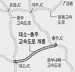 
	대소~충주 고속도로 개통 구간 지도
