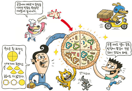 [신문은 선생님] [개념쏙쏙! 수학] 피자는 둥그런데 상자는 왜 네모일까