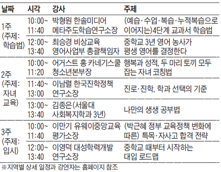 [맛공 알립니다] 서울·경기·대구 찾아갑니다 9월의 '중등맘 브런치에듀' 외