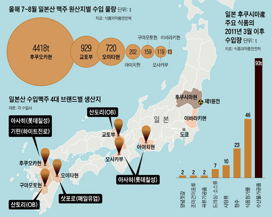 청주식품 이미지