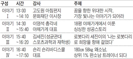 [맛공 알립니다] 내 꿈을 찾는 특별한 이야기 청소년 '더 드림 콘서트' 10월 개최