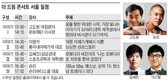 [맛공 알립니다] 청소년 위한 '더 드림' 콘서트 서울·부산 개최