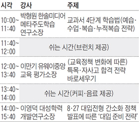 [맛공 알립니다]직장맘 등 바쁜 학부모를 위한 '원 데이' 스페셜 브런치에듀