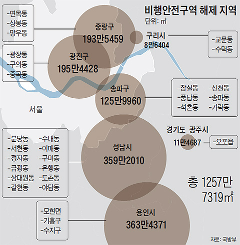 비행안전구역 해제 지역 지도