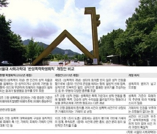 서울대 담배녀 사건에서 유시민 전 장관 딸, '소신 결정'했다가 결국…