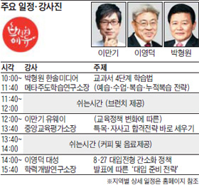 [맛공 알립니다] 서울·부산·대전·창원 등 개최 '원 데이 스페셜 브런치에듀' 外… 