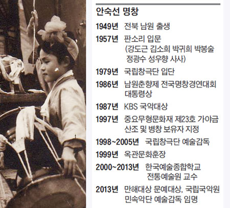 ‘아기 명창’으로 불리던 10대 초반의 안숙선(왼쪽 사진). 안숙선 명창 연보.