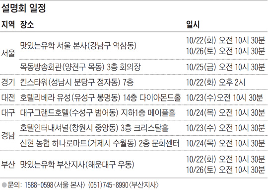 수업·벌칙도 영어로… 온종일 몰입하니 대화가 술술