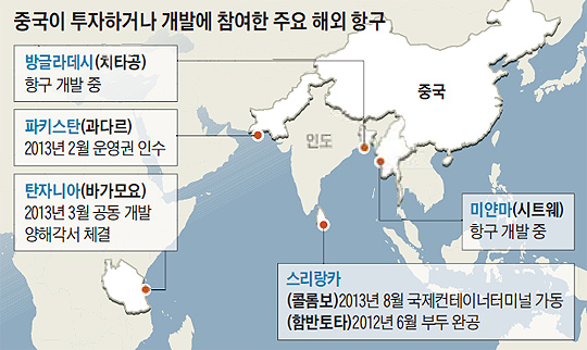 
  중국이 투자하거나 개발에 참여한 주요 해외 항구 지도
