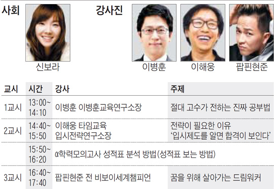 [맛공 알립니다] 새롭게 바뀐 입시 대비 전략 '플랜 업 공부 콘서트'