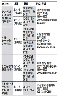 [맛공 알립니다] 겨울방학 영어 실력 한 단계 UP! 기숙·통학형 영어캠프
