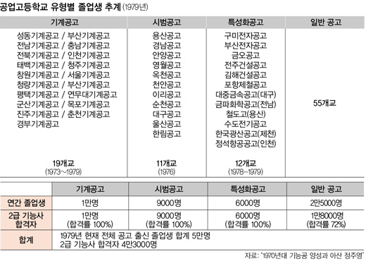 
	 호주국립대 김형아 교수 photo 이경호 영상미디어 차장
