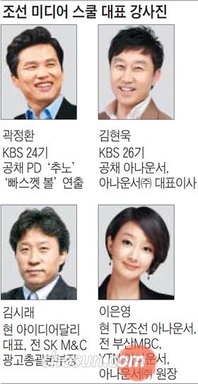 기자·PD·아나운서·광고인 꿈꾼다면 '중·고생 조선 미디어 스쿨'