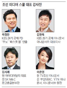 기자·PD·아나운서·광고인의 관문  '중·고생 조선 미디어 스쿨'