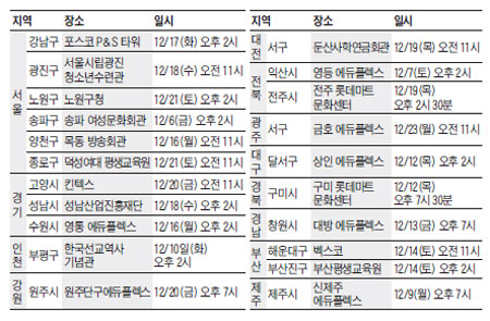 ‘바뀌는 입시 제도 분석 세미나’ 6일부터 전국 개최