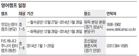 분당·평촌서 열리는 초·중 통학형 영어캠프