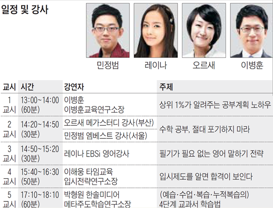 일타 강사·최고 학습 전문가 총출동 2014 스페셜 공부콘서트 '공부는 전략이다'