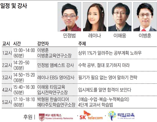 공부 잘하고 싶은 사람, 이화여대로 모여라! 2014 공부콘서트 '공부는 전략이다'