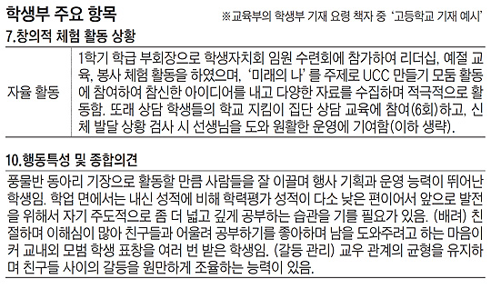 교사가 써야 할 학생부, 학생이 입맛대로 代筆